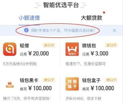 贷款两万的平台