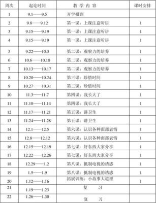 健康教育计划怎么写