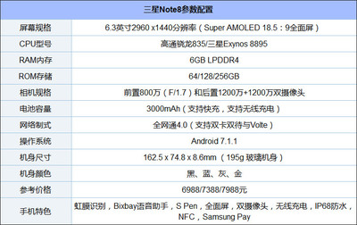 荣耀8什么处理器