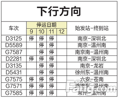 昆山房价信息