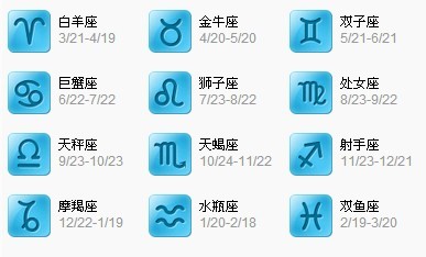 521什么星座