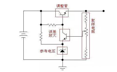 什么是线性电源