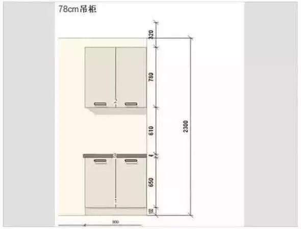 橱柜吊柜尺寸标准是多少