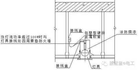 吊顶铜灯的接线方法