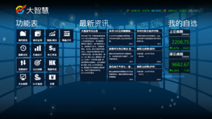 股票资金监控系统软件