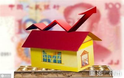 房贷20年利息