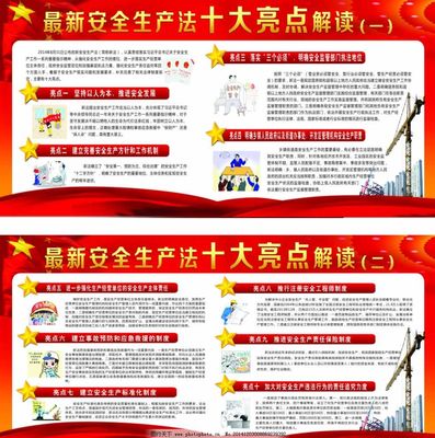 新安全生产法解读