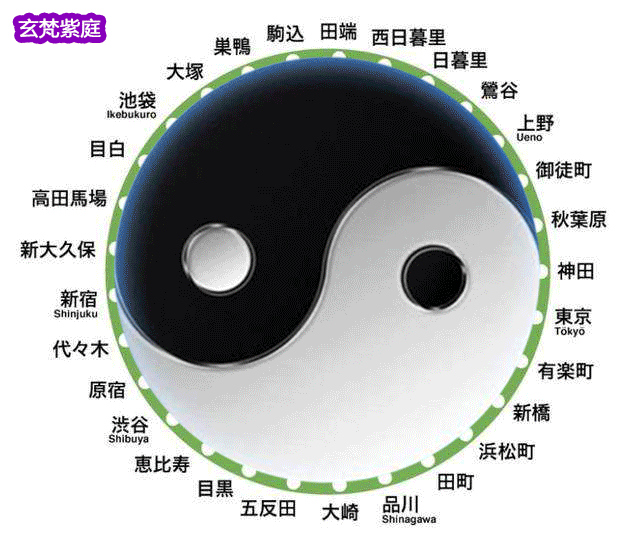 七星法阵有什么作用