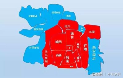 临潼新区房价
