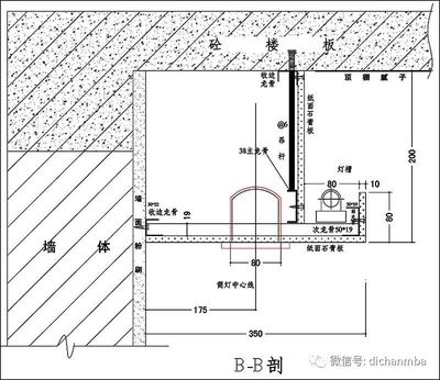 精装修图集