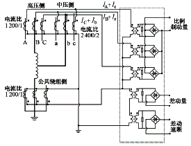 变压器过电流保护原理及应用