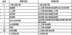 鋼結構承包人工費合同（鋼結構人工費承包人工費合同）