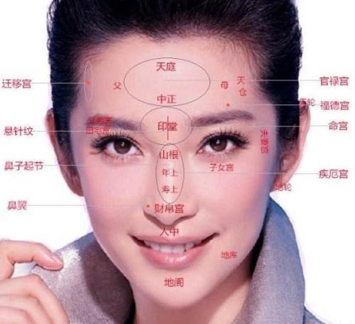 鼻下有痣的女人面相