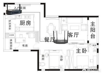 厨房旁边入户花园想改房间