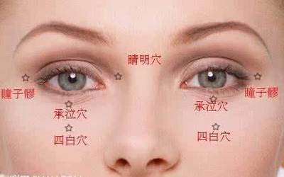 眼部保健