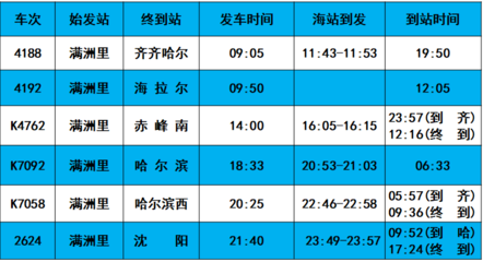 齐齐哈尔到满洲里火车