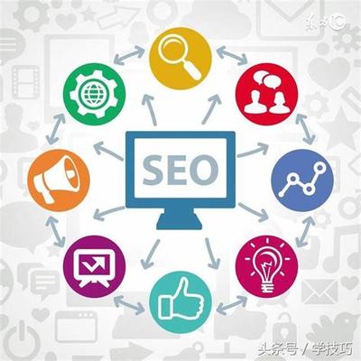 seo绩效考核标准 seo绩效考核指标更新)