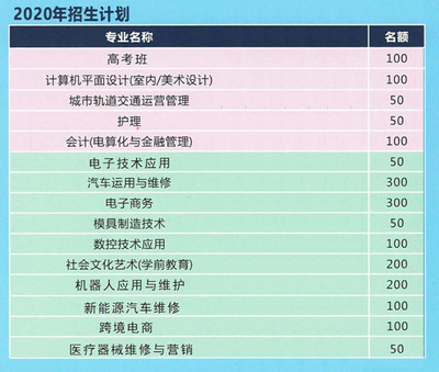 高考平面设计专业 平面设