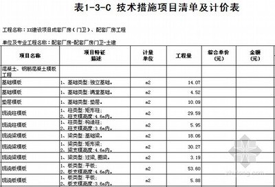 鋼結(jié)構(gòu)廠房多少錢(qián)一平方能干人工費(fèi)（鋼結(jié)構(gòu)廠房造價(jià)受到多種因素的影響）