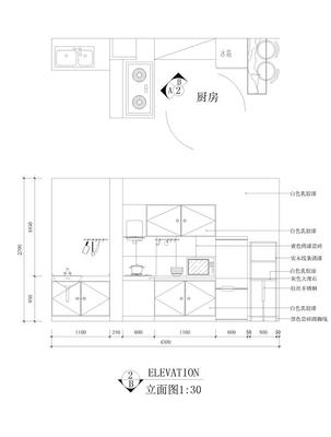 厨房立面