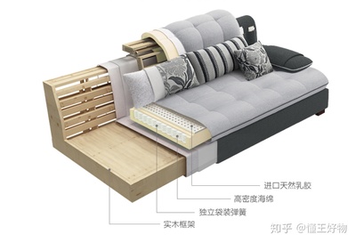 沙发的结构