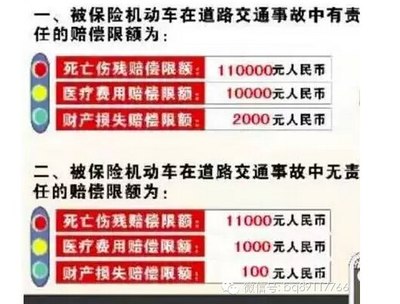 交强险伤残赔偿标准