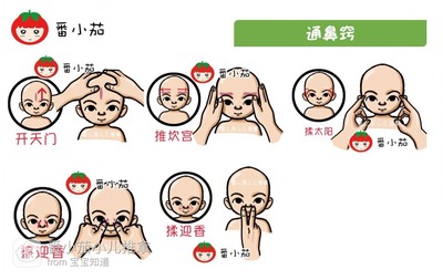 宝宝腺体肥大