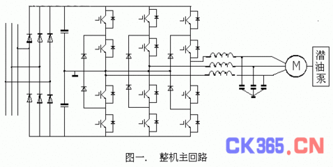 变频器载波是什么意思