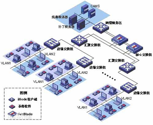 健的五行属性是什么