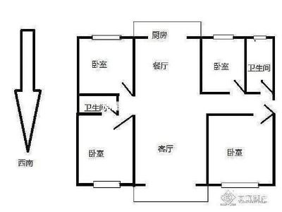 厨房在房屋西南