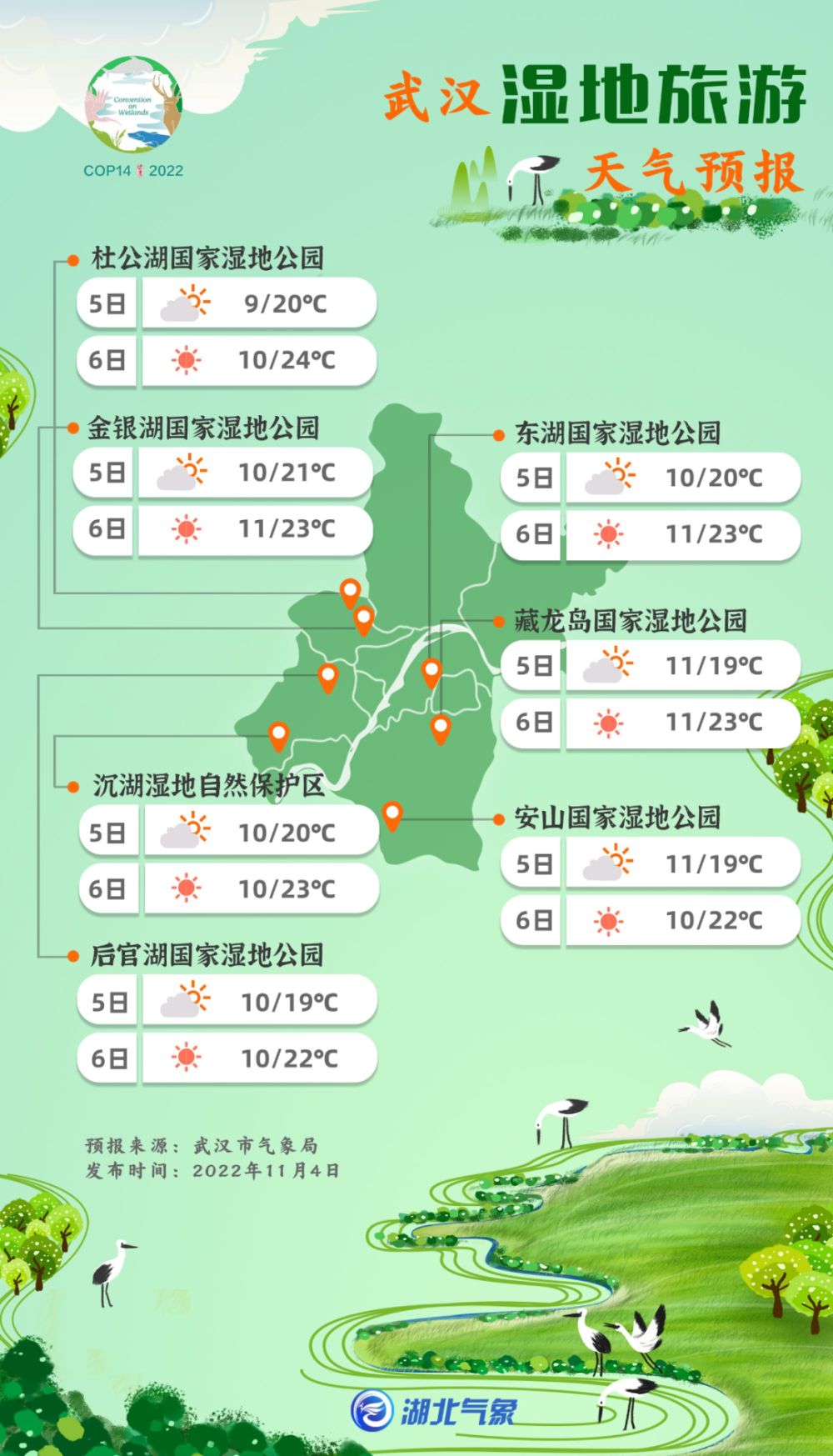 武汉市未来15天天气预报