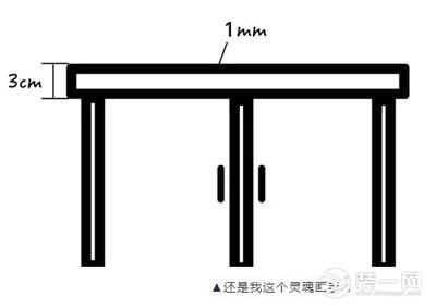 橱柜台面厚度与承重