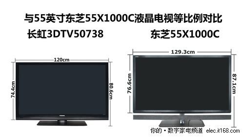 50寸电视长与宽各多少厘米