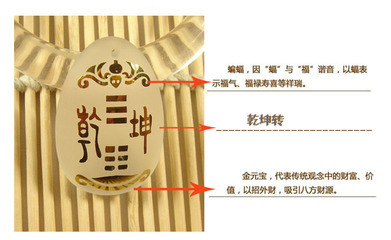 福禄寿喜代表什么生肖