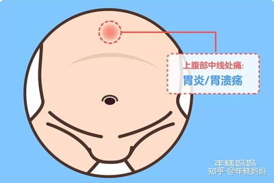 宝宝感染幽门螺旋杆菌
