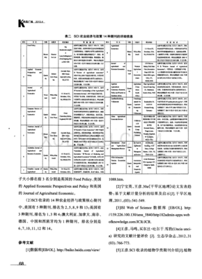 农业类期刊等级怎么划分