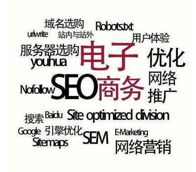 SEO基础名词汇总