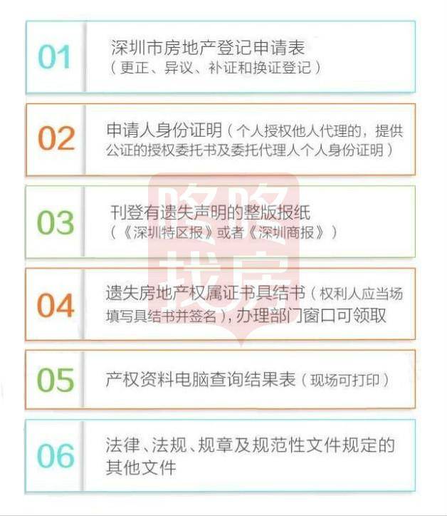补办房产证流程
