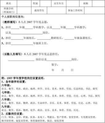 选择岗位的理由怎么写