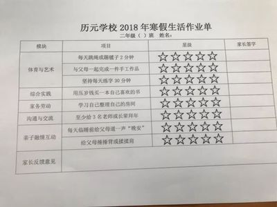 二年级体育家长反馈意见怎么写