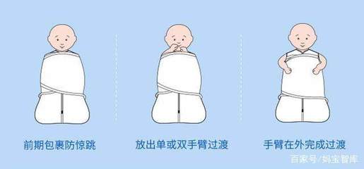 新生儿怎么翻身
