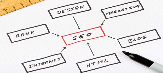 SEO优化关键词该如何布局
