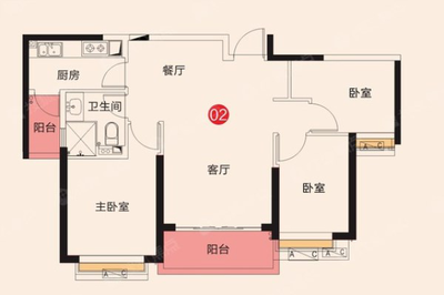 买房阳台朝哪个方向好