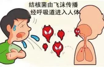 说话想咳嗽