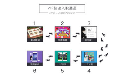 平面设计三大要素