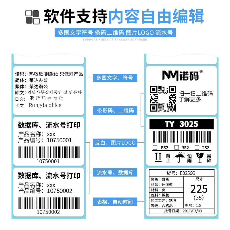 产品名称