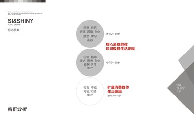 制作平面设计图的软件 学校平