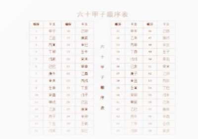 己亥日柱男命婚姻