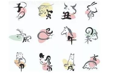 生肖纪年