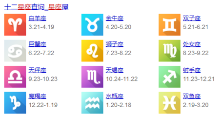 521什么星座